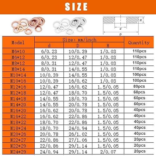 Miniatura 3 de Seamaka 1160 piezas de arandelas de aplastamiento y tapones de drenaje de aceite, kit surtido de 18 tamaños de arandelas de aplastamiento de cobre y