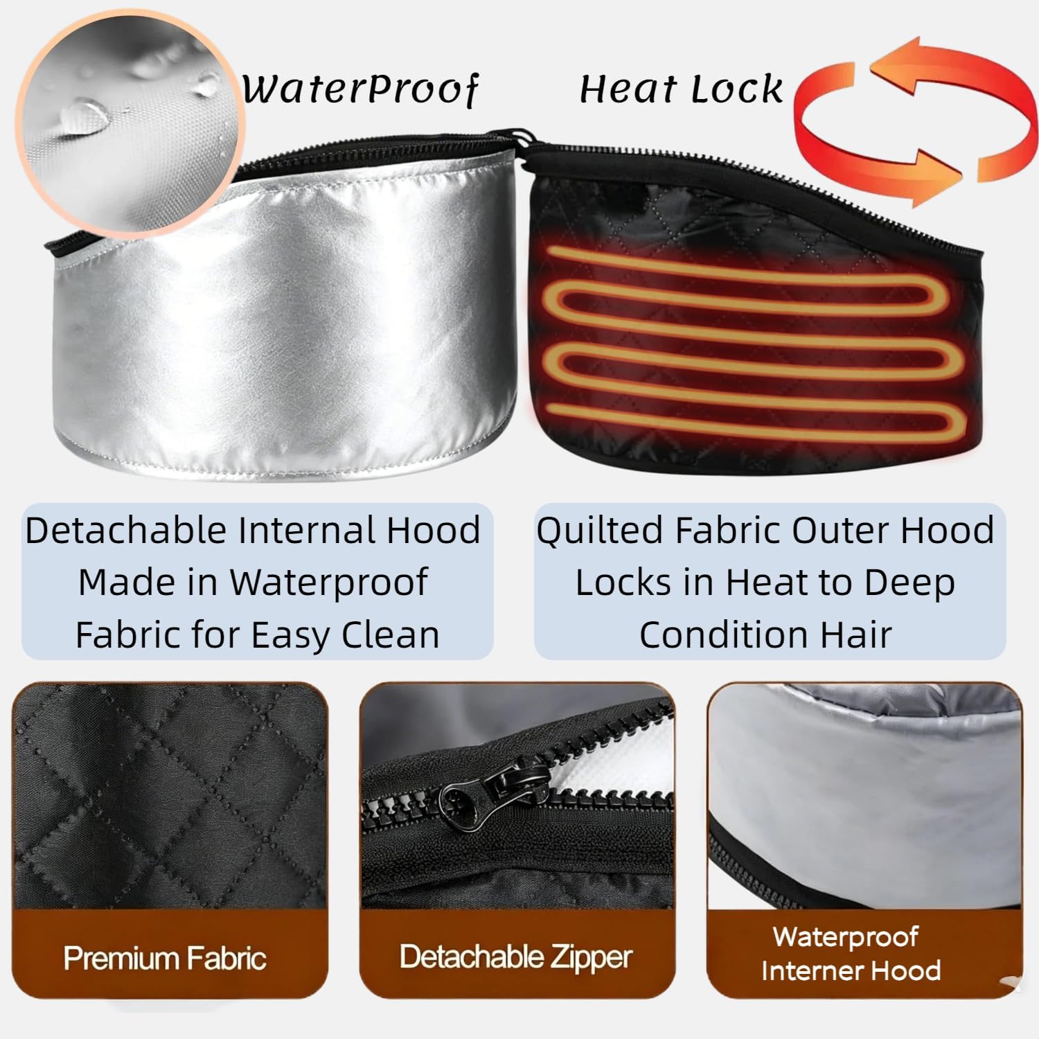 Hair Steamer Cap for Deep Conditioning, Thermal Heat Cap with 10 Level Heats Up Quickly, Helps with Any Unruly Curly Natural Hair, Hot Treatment Cap for Home Salon Hair Care