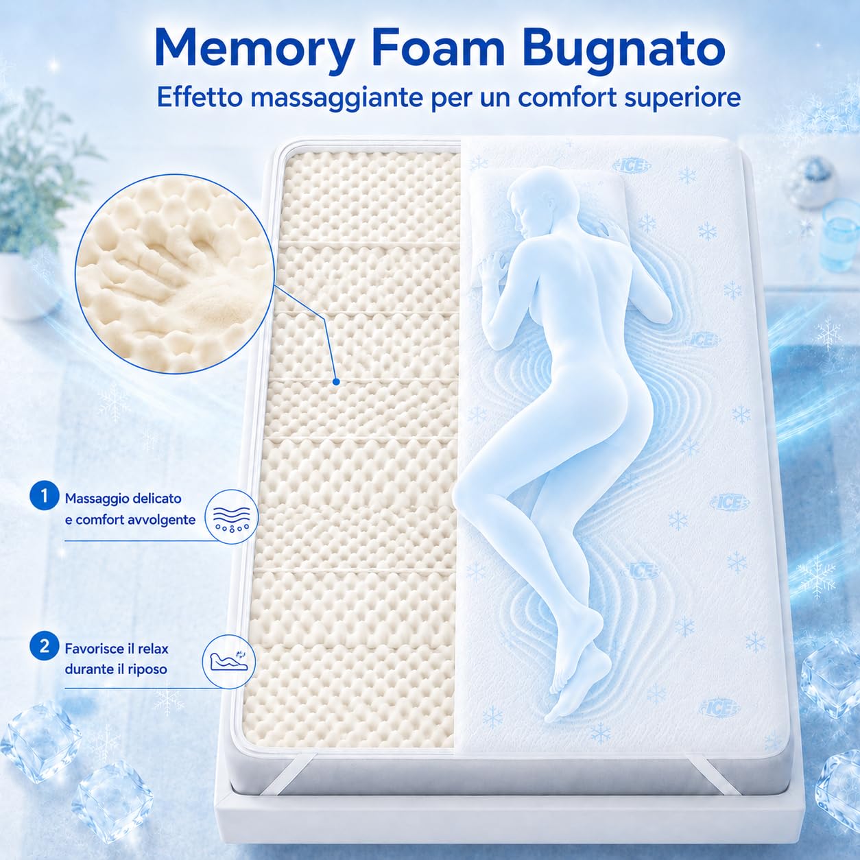 Marivor Topper Materasso Rinfrescante 6 cm Made in Italy, Memory Foam Bugnato 7 Zone, Fodera Removibile e Lavabile, 4 Elastici Angolari Sicuri, Traspirante - Mod. Refris (160X190)
