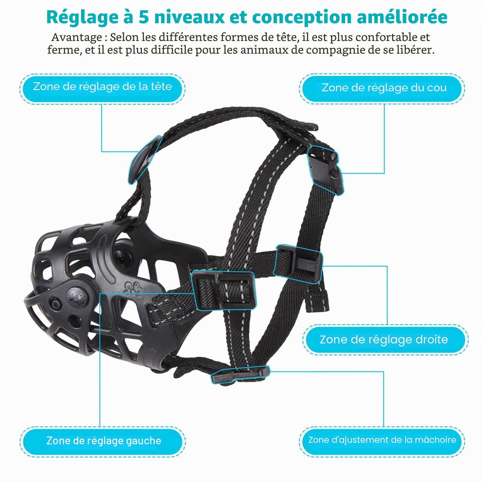 Ownpets Muselière pour chien, muselière réglable pour chien avec housse mobile pour éviter les morsures, la mastication et le léchage, muselière buvable en maille aérée pour chiens agressifs de petite
