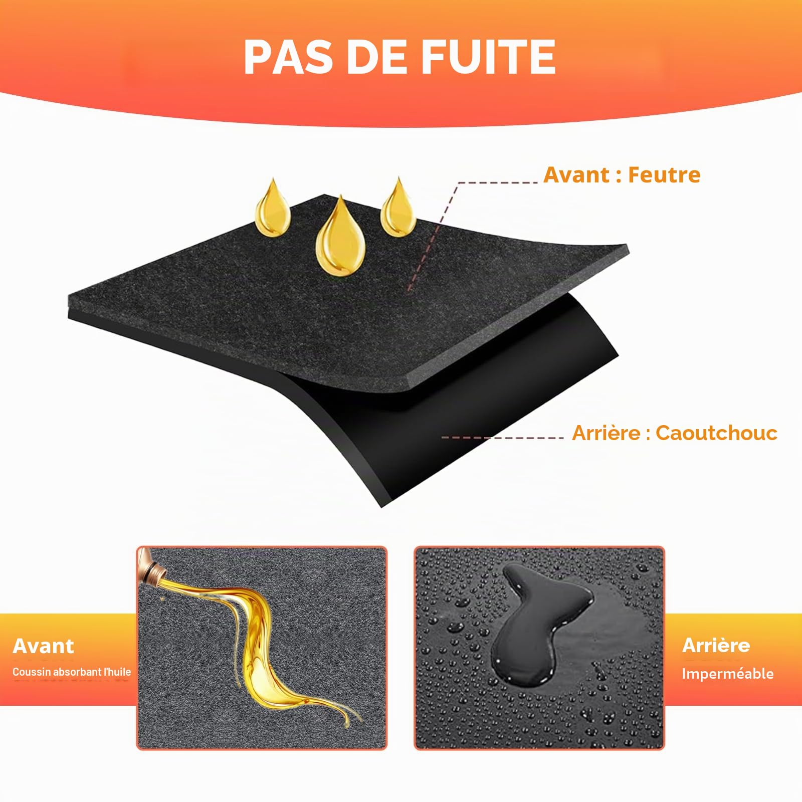 Tapis de Garage 100x200 CM Tapis Moto Garage Atelier Collection D'huile Tapis De Protection