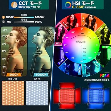 撮影ライト 2m K80 PIXEL 動作確認済み PIXEL K80 RGB LED Video Light – Pixelofficial