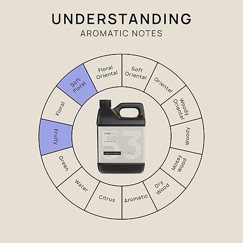 Miniatura 77 de VINEVIDA Aceite de fragancia de cuero genuino para difusores de aire frío, aceites esenciales para recarga de aceite difusor y ambientador