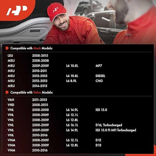 Miniatura 2 de A-Premium Compresor de aire acondicionado con embrague compatible con Volvo VAH 2011-2015, VHD 2008-2015, VNL 2008-2016, VNM 2008-2016 y Mack LEU