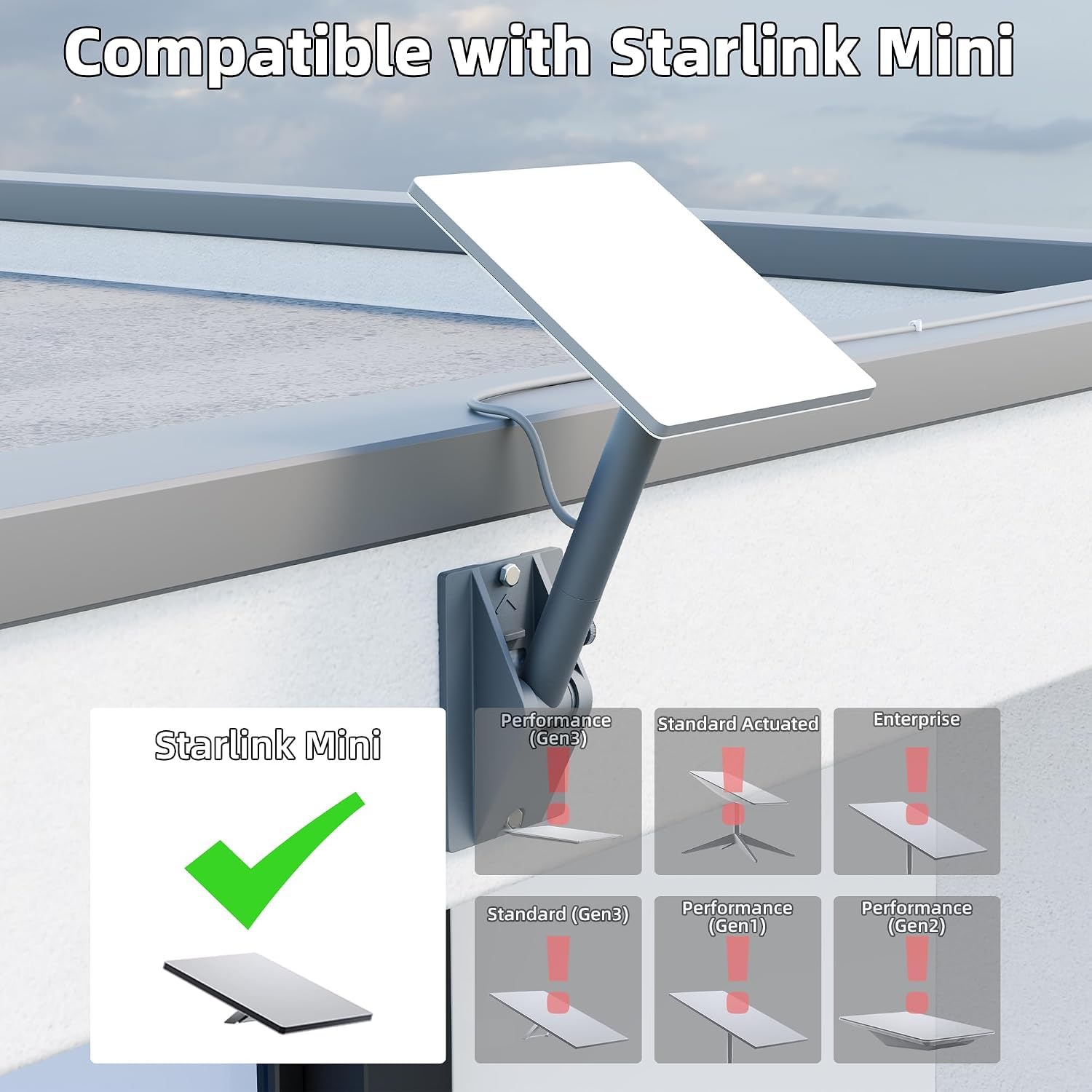 Starlink Mini Dachhalterung – Schwenkbare Wandhalterung mit Rohradapter, 0-90° Neigung, 360° Drehung, schweres Aluminium für Starlink Mini Antenne