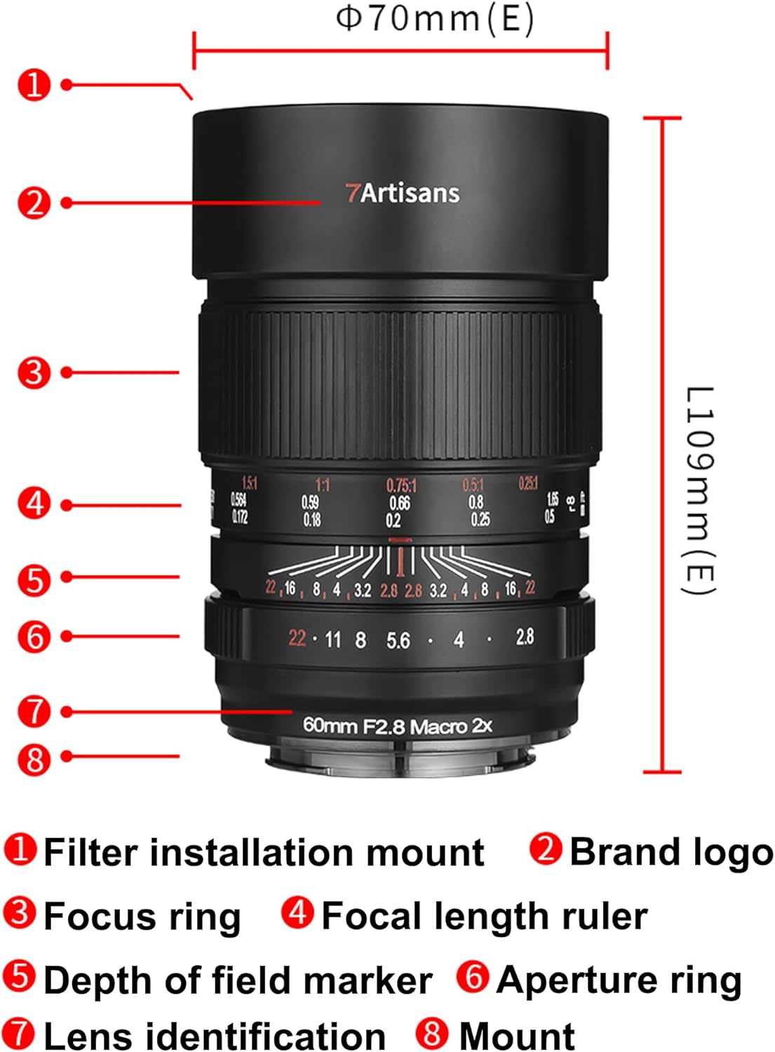 7artisans 60mm F2.8 Macro 2X Lens for Sony E Mount,2:1 Full Frame Prime Manual Focus Large Aperture Lens for Mirrorless Cameras for FX,A1,A9,A7M,A7R,A7S,A7C,ZVE,A6000,A5000,A3000,NEX