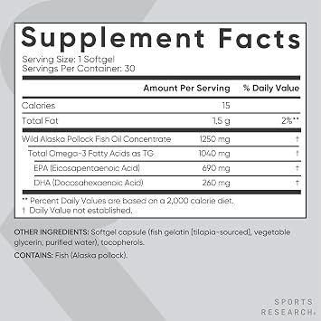 Sports Research Omega-3 Fish Oil 1250mg from Wild Alaska Pollock, 30 Count | Always Fresh Never Fishy | 690mg EPA 260mg DHA per Softgel Heart & Brain Health* MSC Certified Sustainable - 30 Servings