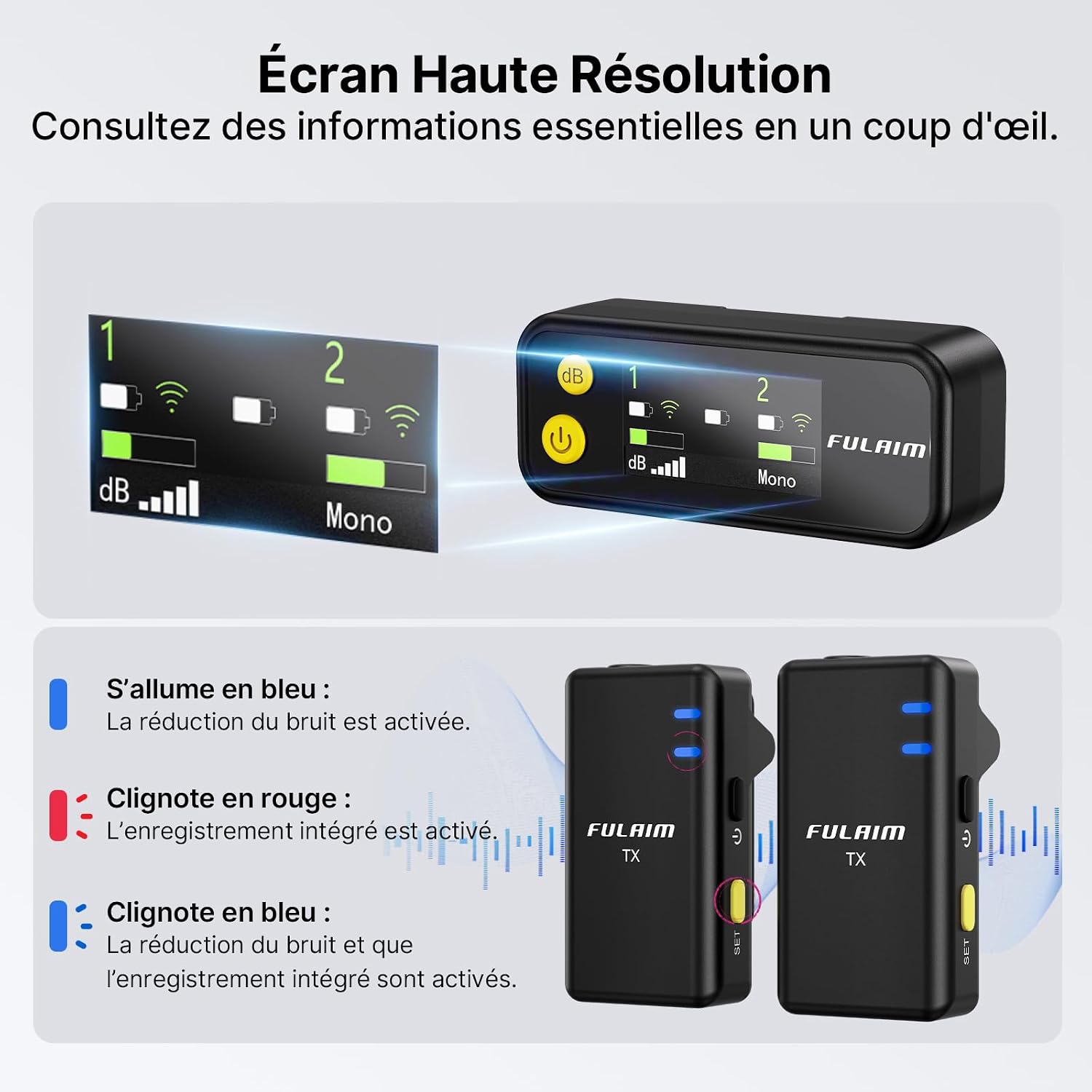 FULAIM X5M Receiver HD Display