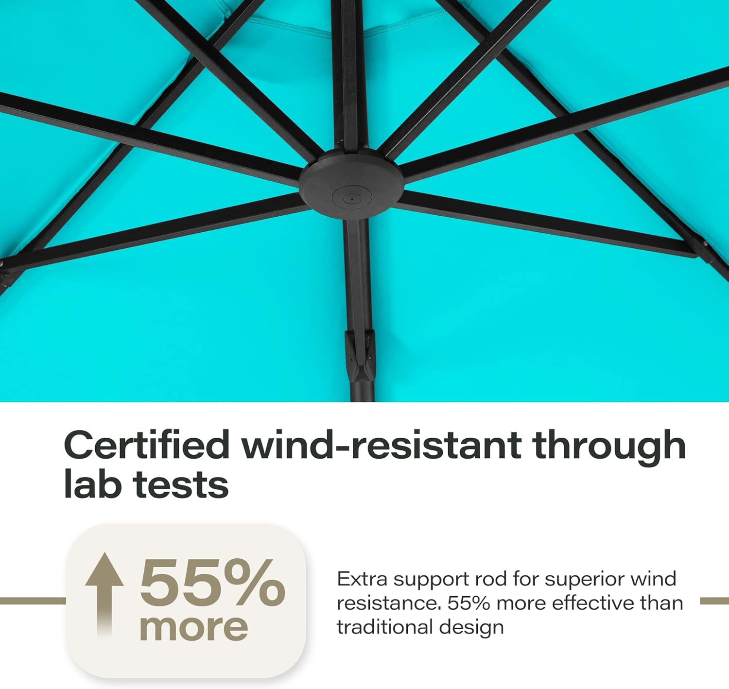 LAUSAINT HOME Outdoor Patio Umbrella with Base, 12 FT Deluxe Curvy Cantilever Umbrella Heavy Duty Offset Hanging Umbrella with 360° Rotation for Market, Pool, Garden, Backyard, Deck (Turquoise Blue)