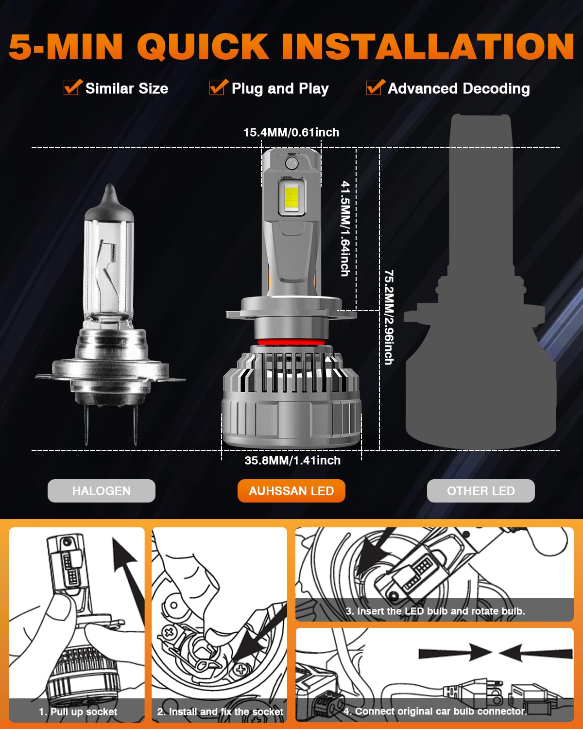H7 LED Lampadine, 200W 40000LM H7 LED Canbus Super Luminosi 6500K Bianco Anabbaglianti o Abbaglianti Luminosi, 700% Più Luminoso, Plug and Play, Lampadine Auto Sostituzione, 2Pezzi