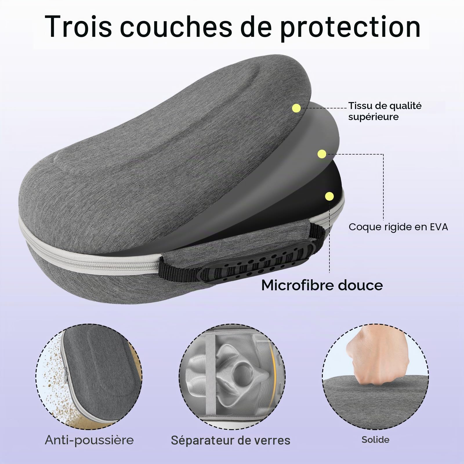 Étui de Transport Olycism Compatible avec Meta Quest 3S, Sac de Voyage Eva pour Oculus Quest 3S, étui de Protection étanche et Antichoc pour Quest 3S, Sac à Main pour Voyage et Rangement à Domicile