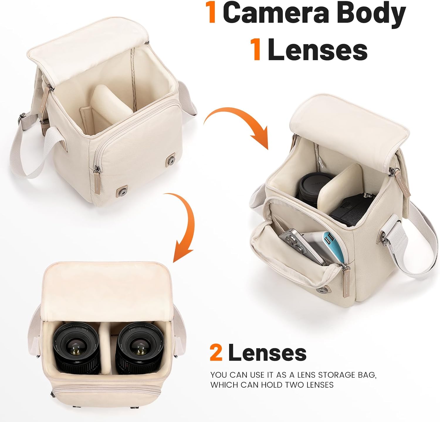 Cwatcun Camera Sling Bag for Women， Small Crossbody Bag Canvas Purse Compatible for Canon, Nikon, Sony Mirrorless Cameras & Lenses Cute Retro Beige