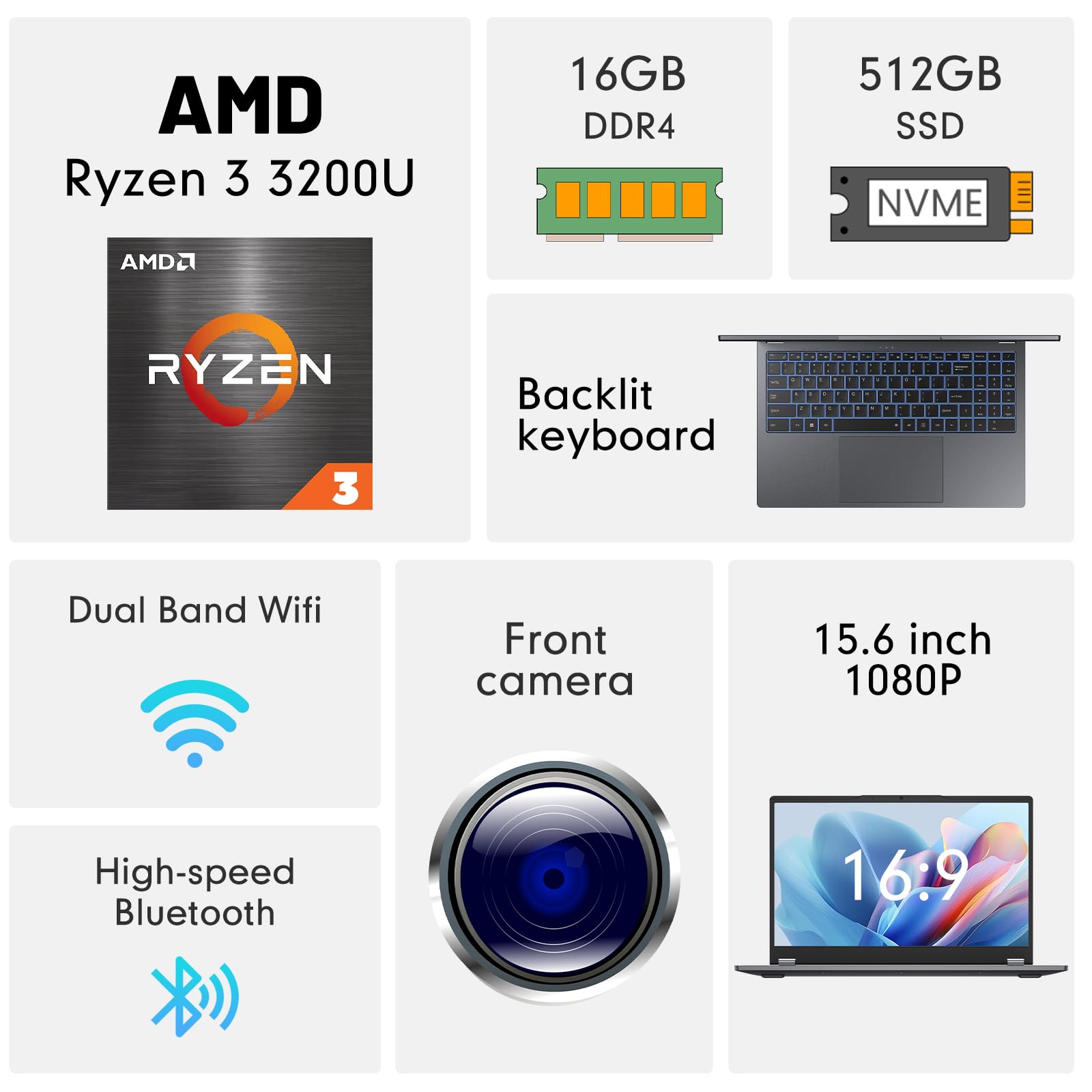 Amazon.co.jp: EYY 2 in 1ノートパソコン。15.6インチ 16GB DDR4 512GB