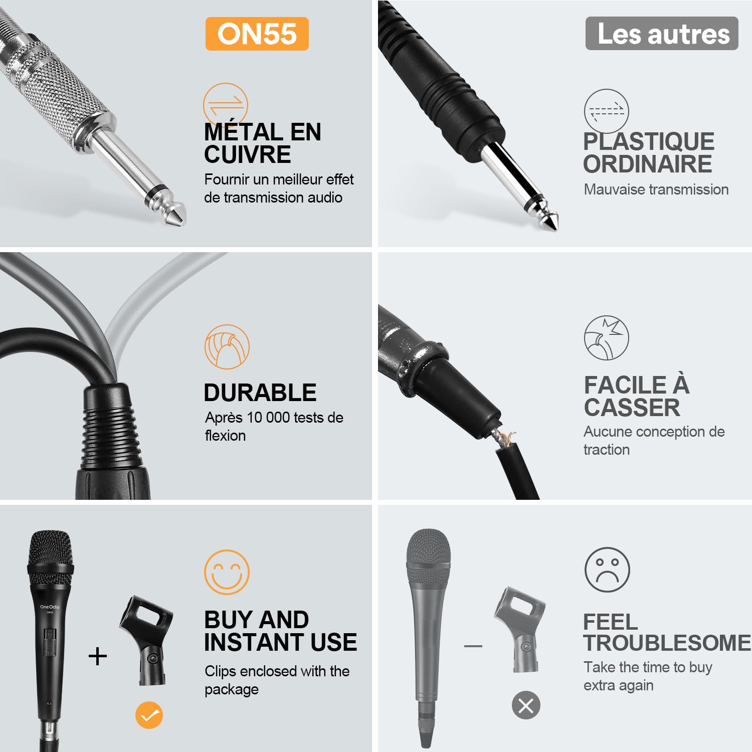 OneOdio Microphone Dynamique Professionnel avec Clip ON55, Câble XLR Filaire de 5 Mètres Durable, Boîtier 100% Métal pour Mariage/Band/Streaming/KTV/Podcast（Gris Argent）
