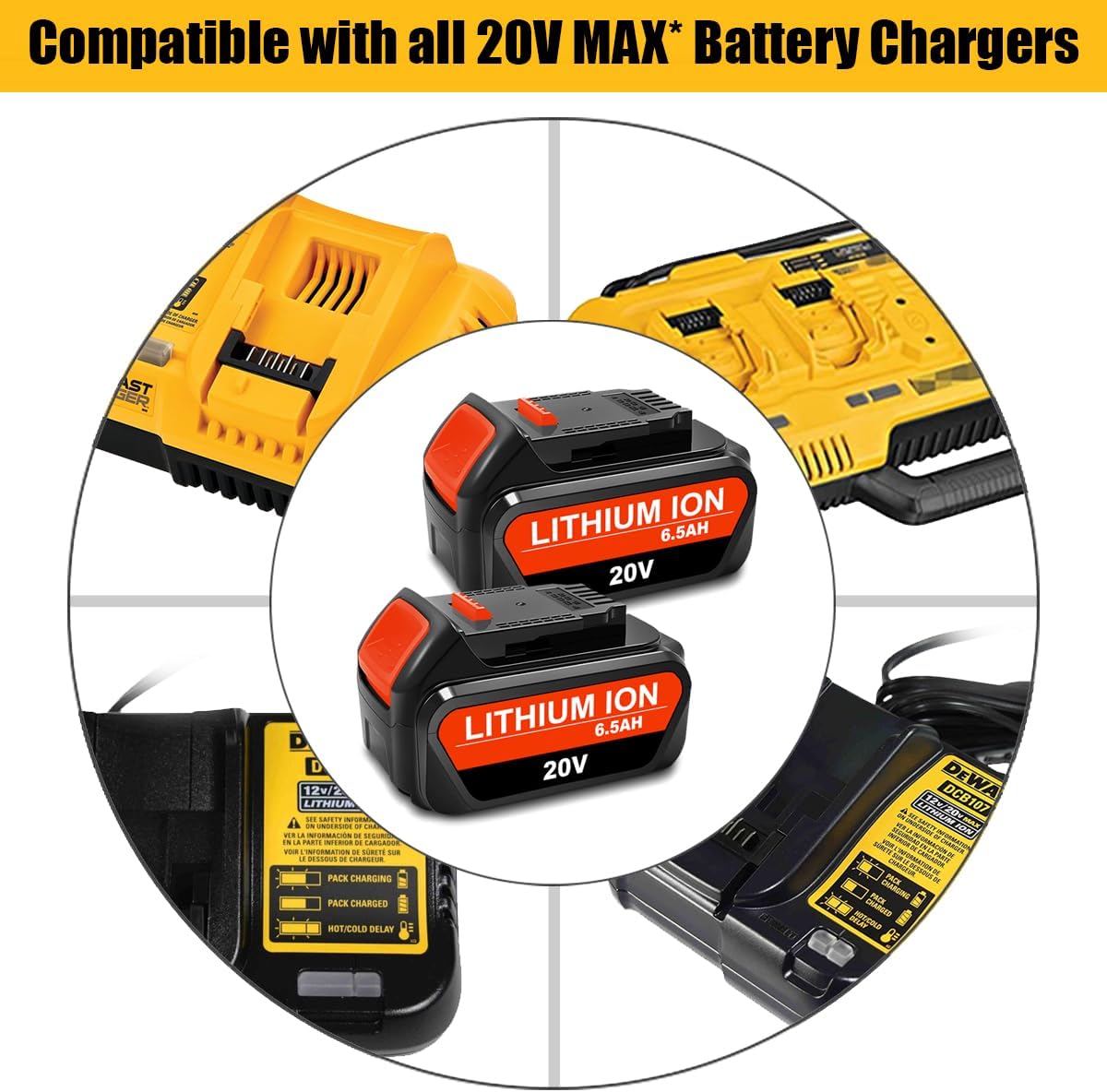 Lizone 2 Pack 20V Max 6.5Ah Extend Capacity Battery for Dewalt 20V Max XR Battery 6Ah 5Ah 4Ah Battery DCB206-2 DCB205-2 DCB204-2 DCB200-2 20 Volts Max Lithium Ion Battery