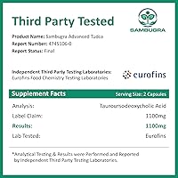 Vista 7 de Suplementos de TUDCA para el Hígado 1100mg, Suplemento de Sal Biliar TUDCA de Fuerza Ultra Testado por Terceros, Apoyo Hepático