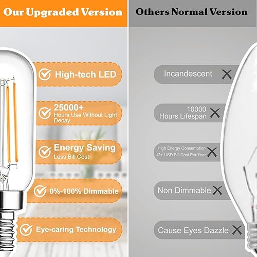 Miniatura 6 de Bombillas LED E12 Edison equivalente a 40 W, candelabro equivalente a 40 W, regulables, bombillas LED T6 transparentes blancas cálidas de 2700 K, 4