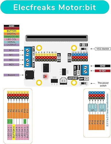 Miniatura 4 de ELECFREAKS Microbit Motor:bit 3v/5v Placa de expansión Mini Micro:bit Breakout Board Support 2 DC Motor Extend 14-Channel IO Puertos Zumbador