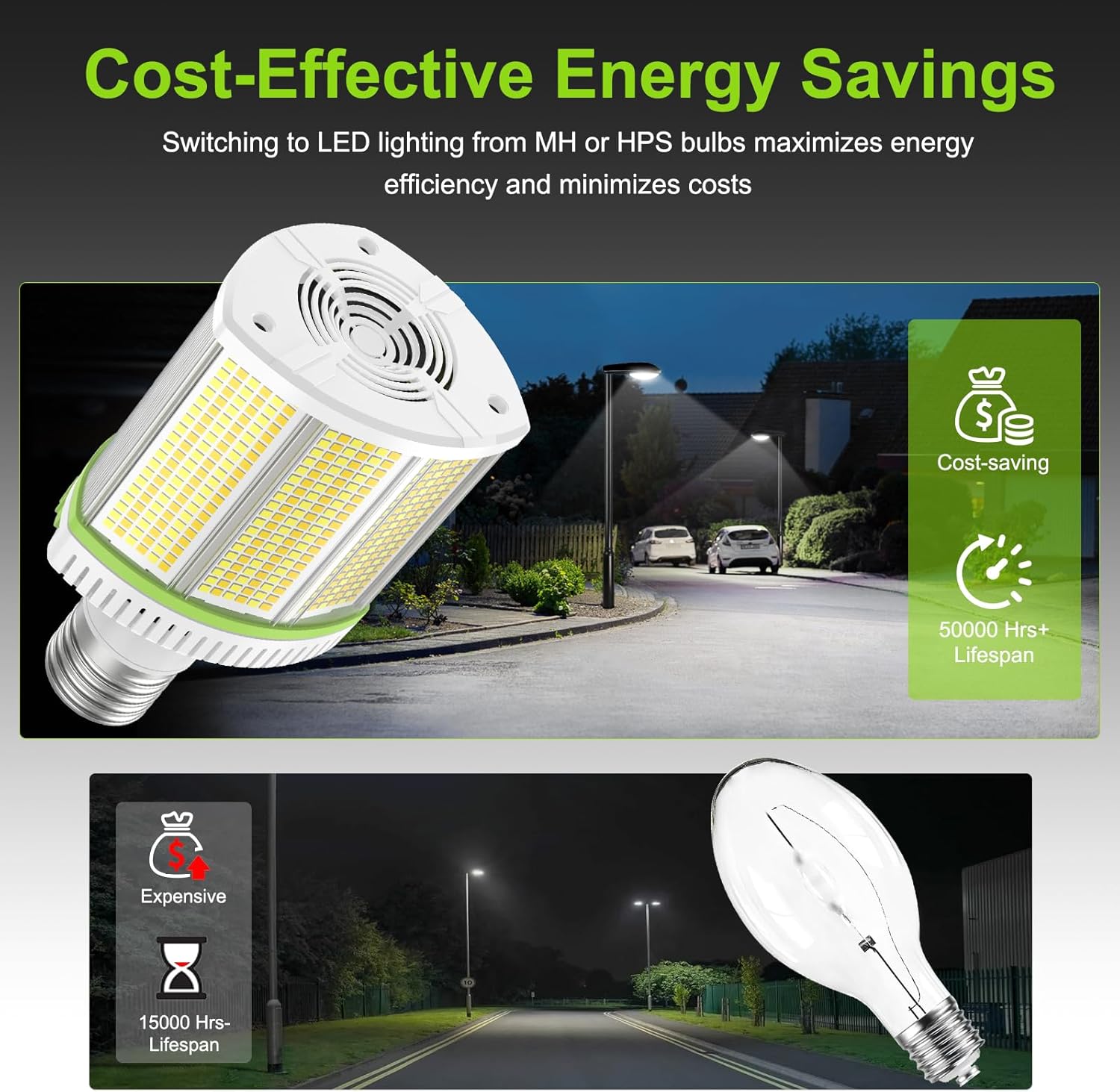 Horizontal Mount 80W LED Corn Light Bulb Color & Wattage Selectable LED Shoebox Retrofit Lamp 100-277V Rotatable E39 Mogul Base 150W-250W MH HPS HID Replacement DLC ETL Listed