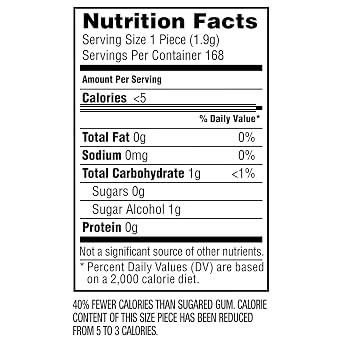 ORBIT Peppermint Sugar Free Gum Individually Wrapped, Bulk Packs of Gum, 12 Packs of 14-Pieces (168 Total Pieces)