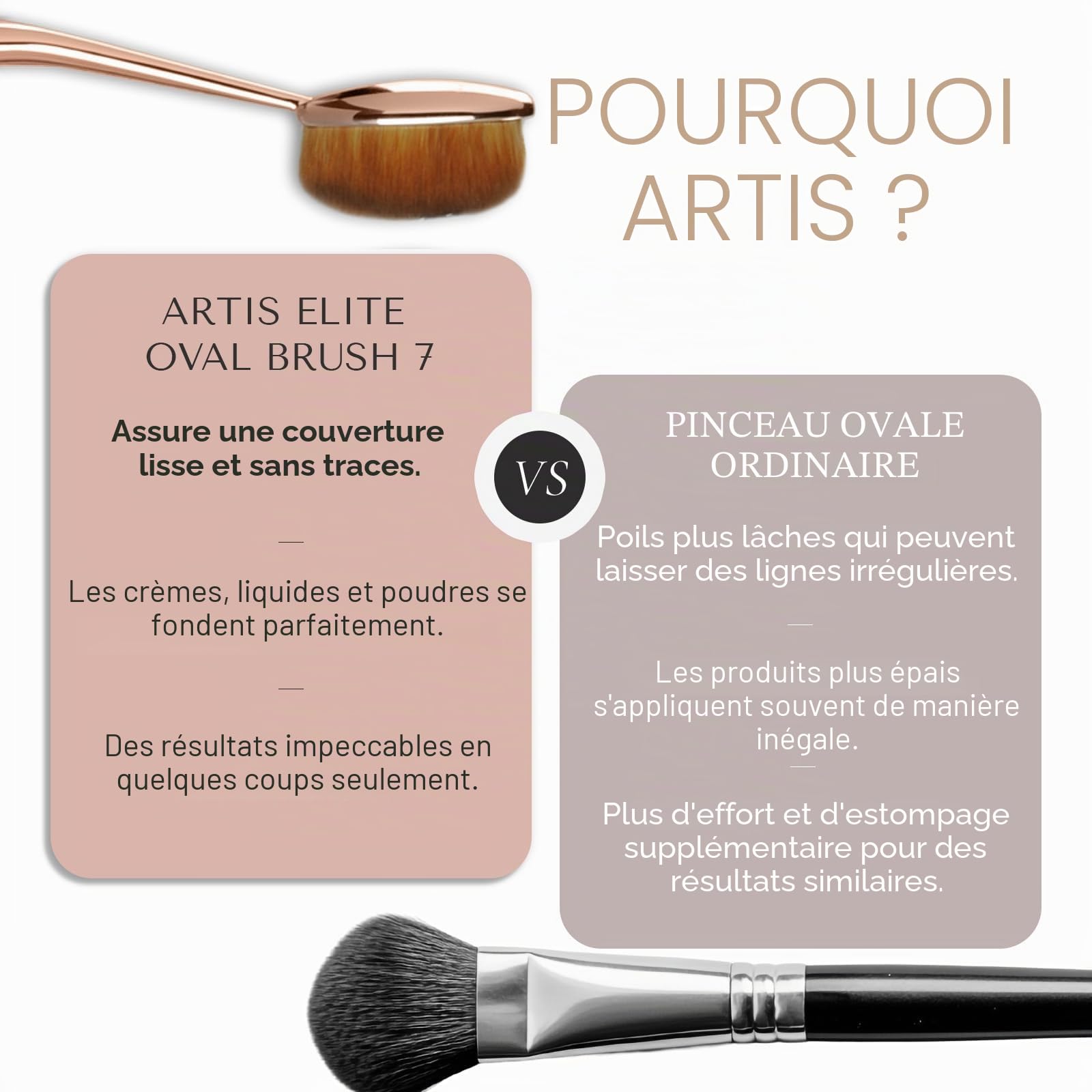 Artis Elite Oval 7 Brush – Pinceau de maquillage ovale – Pinceau de fond de teint – Fond de teint, maquillage, soins de la peau – Utilisation avec liquides, poudres, crèmes – Finition aérographe –