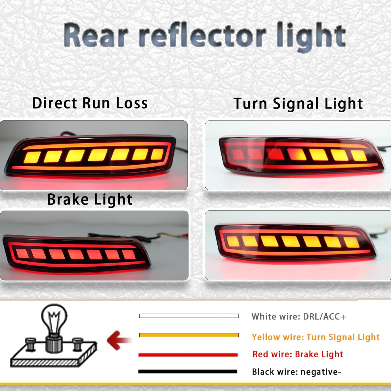 LED Rear Bumper Reflectors Light Fog Brake Tail Lamps Compatible with Lexus ES350 ES300h 2013-2018, 2013-2020 GS200t GS350 GS460 OEM Stock Reflector Turn Signal Side Marker Light (RED)