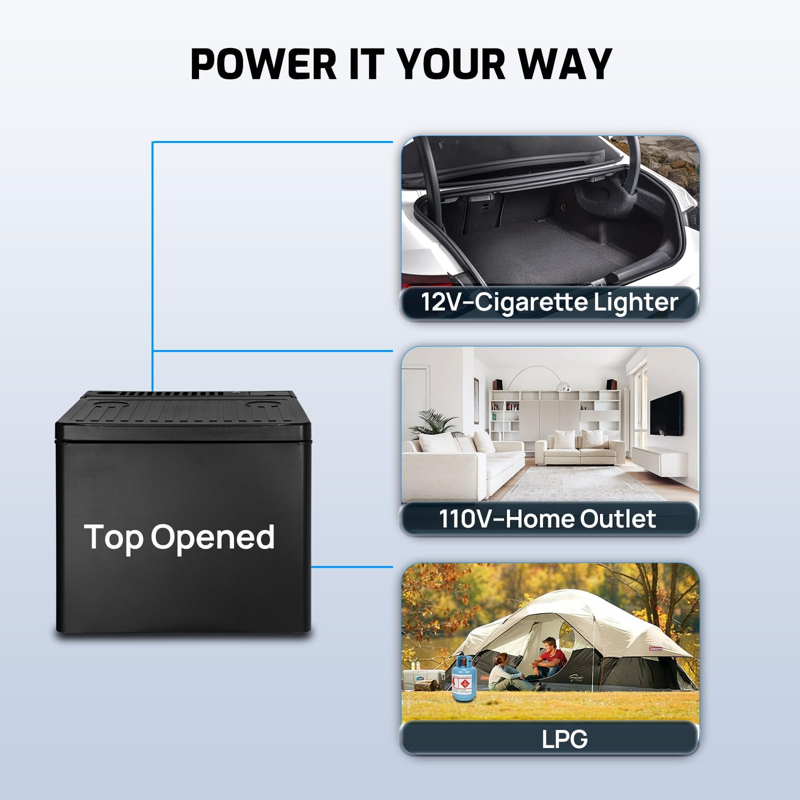 Propane Refrigerator 1.6 Cu.Ft, Top Open RV Refrigerator 3 Way Lpg/110v/12v, 12 Volt Refrigerator For Gas Refrigerators Off Grid Freezerless, RV Fridge Small, For Camper, Semi Truck Use on Fridge.com - View 3
