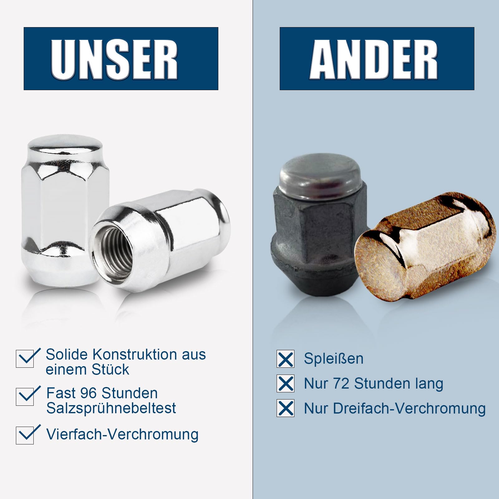 GAsuppply 20 x Tuercas di ruota I 1/2 Zollx20 UNF con sede conica I Compatibili con 1991-2019 Ford Explorer, 1964-2014 Ford Mustang, 1987-2018 Jeep Wrangler, 1993-2010 Jeep Grand Cherokee