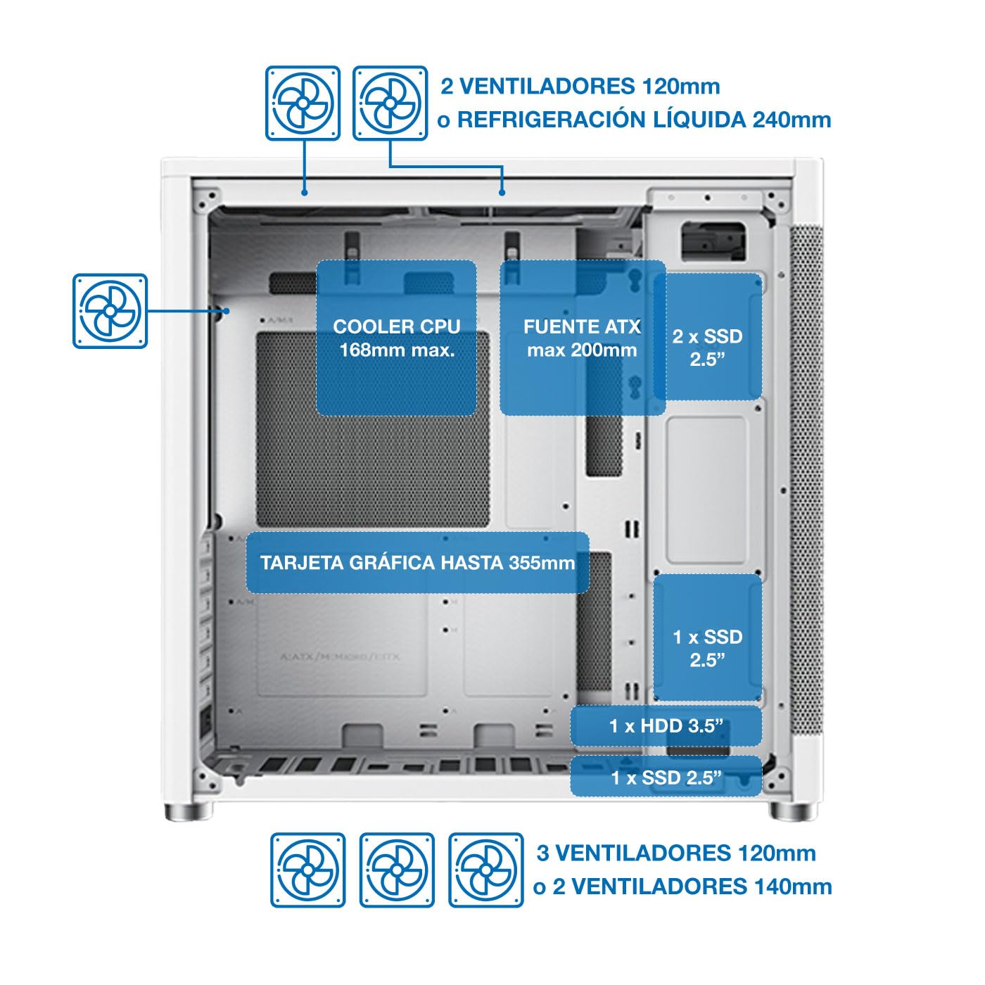 CoolBox MP1 - Caja PC Blanca ATX, Rejillas Full Mesh, Airflow Optimizado, USB-C Frontal, Tarjetas Gráficas hasta 355 mm, Soporta hasta 6 Ventiladores, Compatible con Refrigeración Líquida.