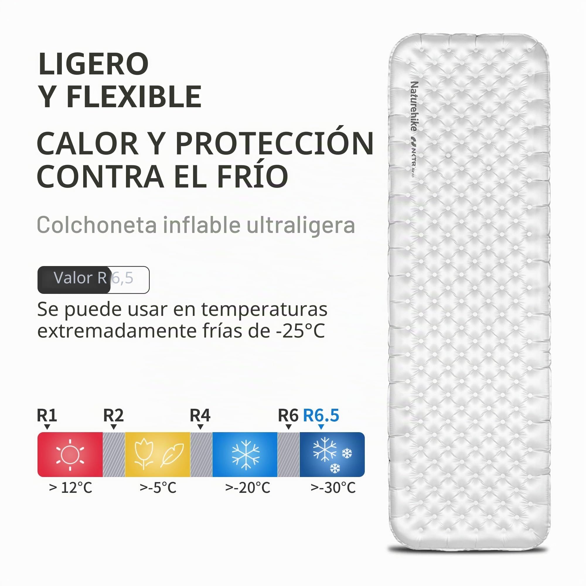 Naturehike Esterilla térmica de 6,5 R para acampar con paredes laterales, 4 estaciones, 10 cm de grosor, ultraligera, autoinflable, duradera, con bolsa inflable