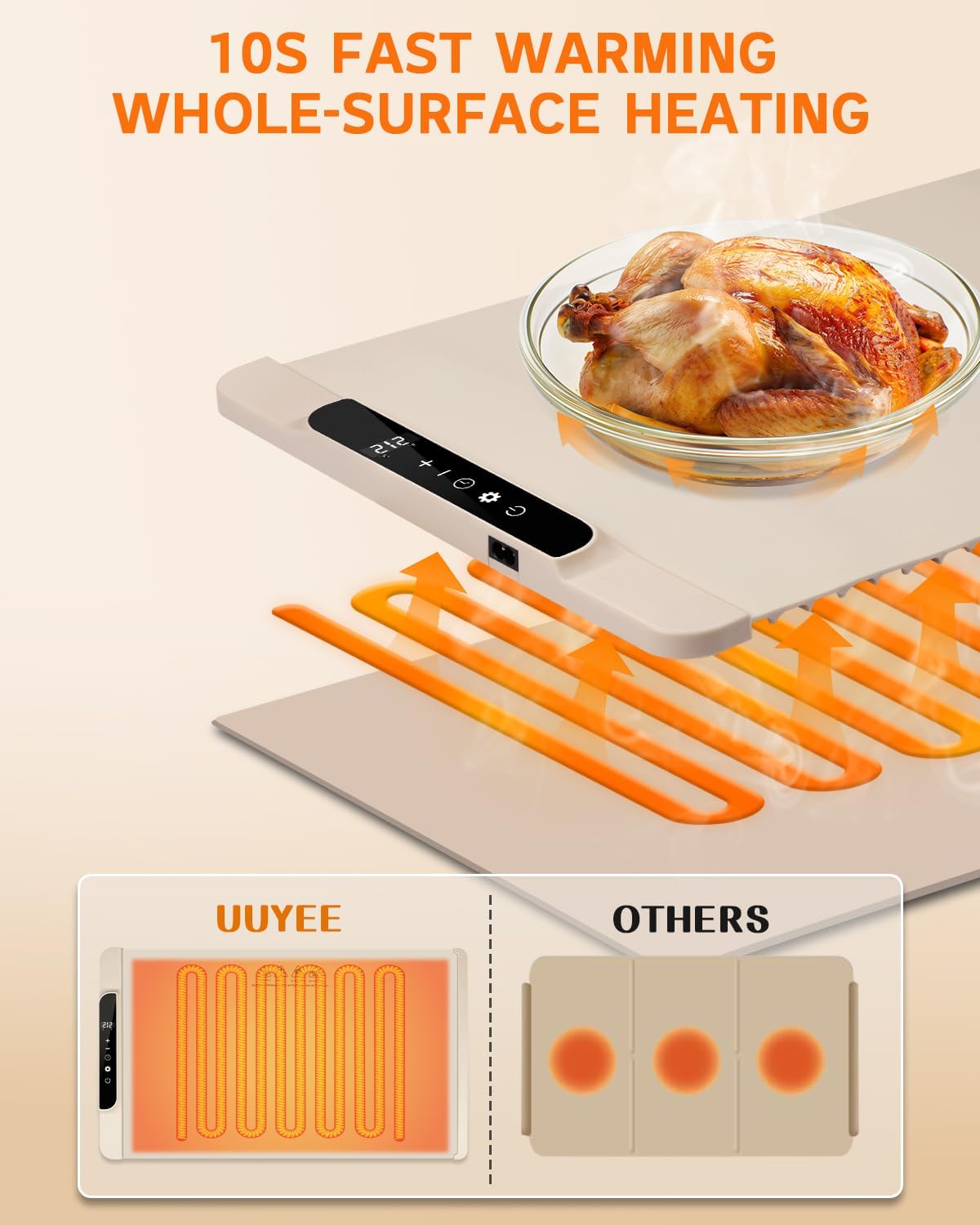 Warming Mat for Food, Silicone Food Warming Mat with 11-Level Temp & 10-Hour Timer, Electric Warming Mat with Full-Surface Rapid Heating, Roll Up Food Warming Trays for Buffets Party Kitchen Counter