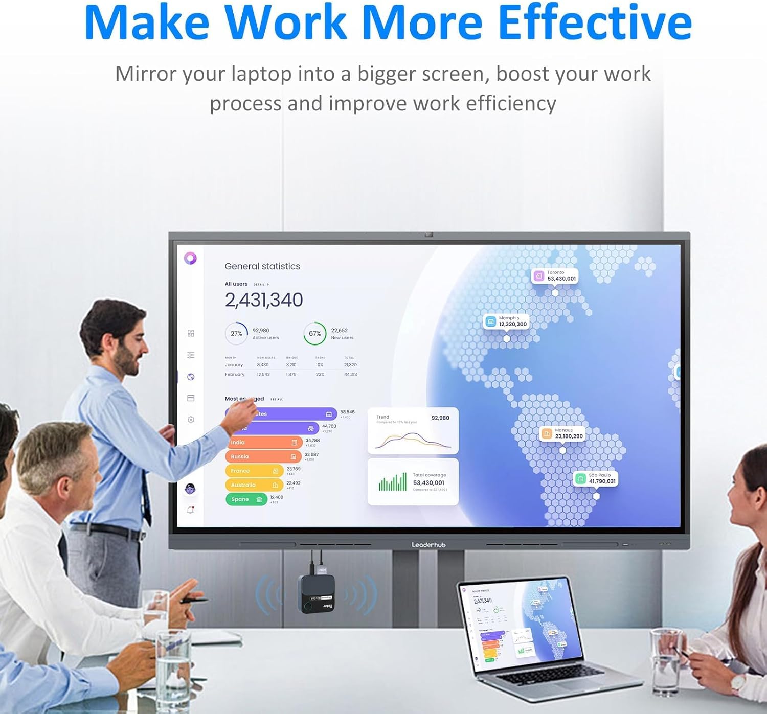 4K60Hz HDMI Wireless Display Dongle Adapter, 2.4G/5G Miracast Screen Mirroring Receiver Adapter for iOS, MacOS, Android, Windows, Compatible Miracast, Airplay, DLNA - Landscape or Portrait