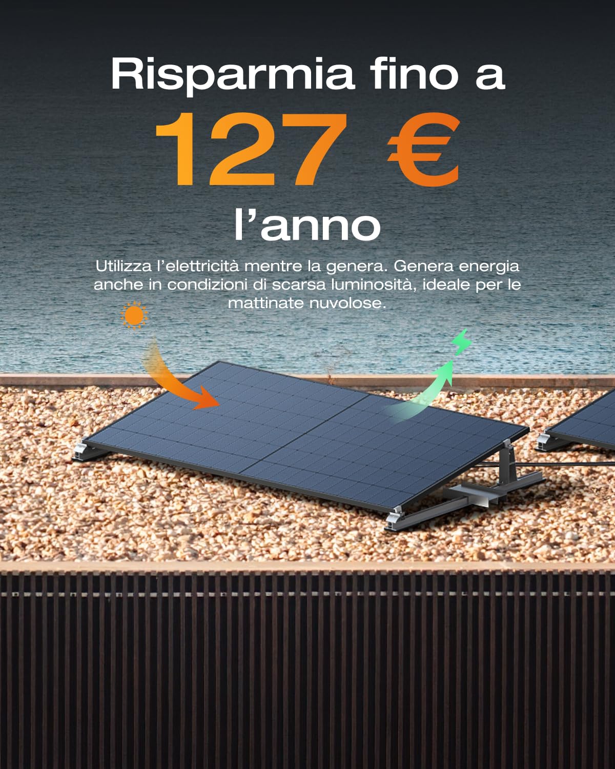 EcoFlow STREAM Fotovoltaico da balcone, 600W microinverter grid tie, 2x400W pannelli solari FV+2*Supporto-Tetto piatto, controllo Wi-Fi/app per tetti piatti e giardini