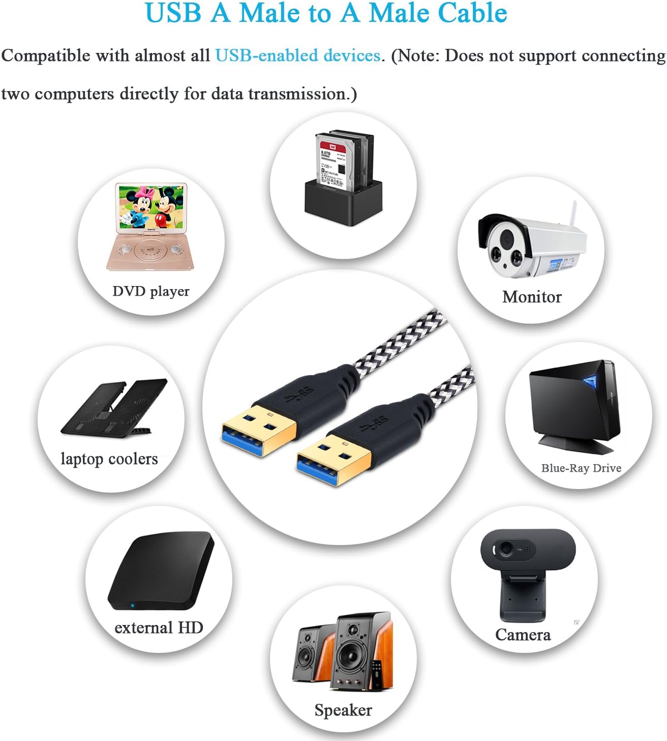 🔥 Flаѕh Sаlе Male to Male USB 3.0 Cable, Besgoods 2-Pack 3FT/1M Short Braided USB Type A to A Cable Cord for Data Transfer, DVD Player, Laptop Cooler and More, White TOP оƒƒERS Male to Male USB 3.0 Cable, Besgoods 2-Pack 3FT/1M Short Braided USB Type A to A Cable Cord for Data Transfer, DVD Player, Laptop Cooler and More, White