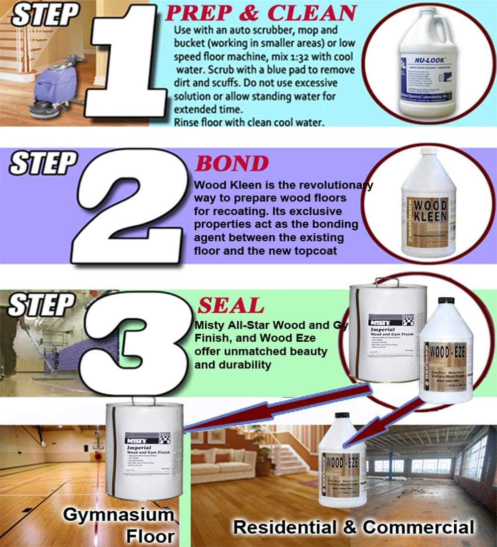 Wood Kleen Hardwood Mop On Cleaner 1 GAL [Set of 2]