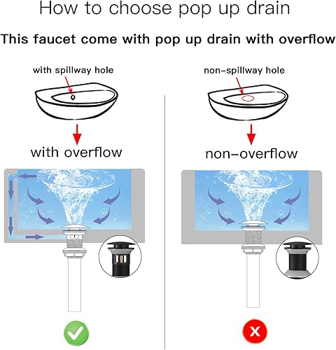 Miniatura 5 de BWE Grifo de baño generalizado de 3 agujeros, color negro mate con montaje de drenaje desplegable y manguera de suministro, cascada negra, de dos
