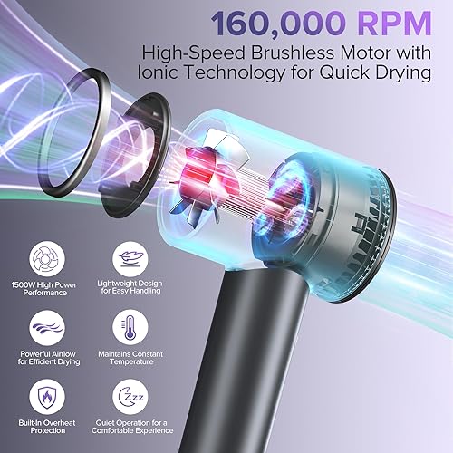 Miniatura 2 de Secador de pelo, 160000 rpm, secador de pelo iónico portátil y ligero con 500 millones de iones negativos, secado rápido, ligero y silencioso con
