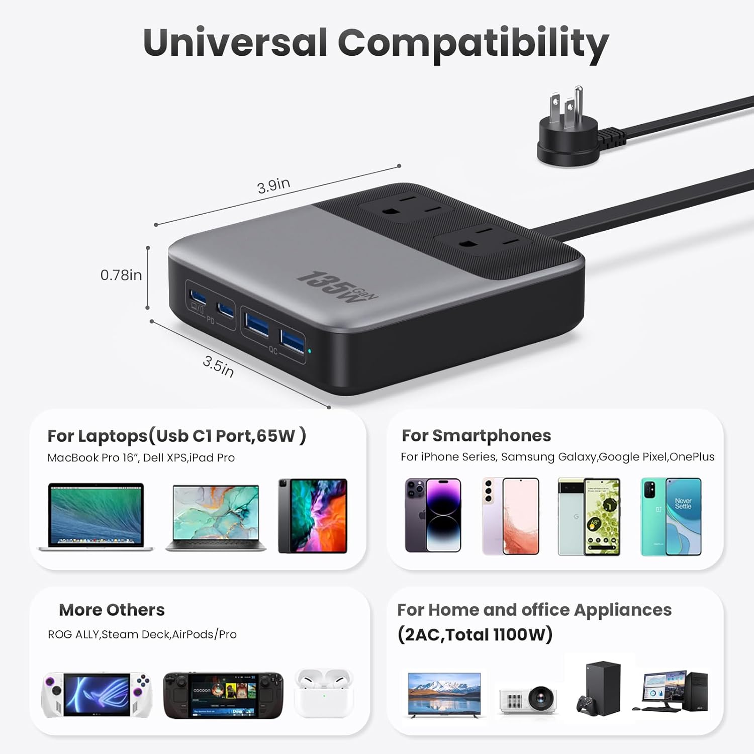 135W Charging Station USB C Power Strip,6-in-1 GaN USB C Charger Block with Plug &5ft Cord,2 AC,2 USB-A,2 USB-C,PD 65W Laptop Charger for MacBook,iPhone 16/15/14,Desktop Fast Charging for Home,Office