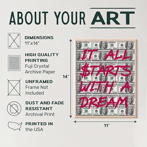 Miniatura 3 de Motivational Graffiti Art 11x14 - Positive Quotes - Entrepreneur Positive Mindset - Motivation, Inspiration - Inspirational Wall Decor -