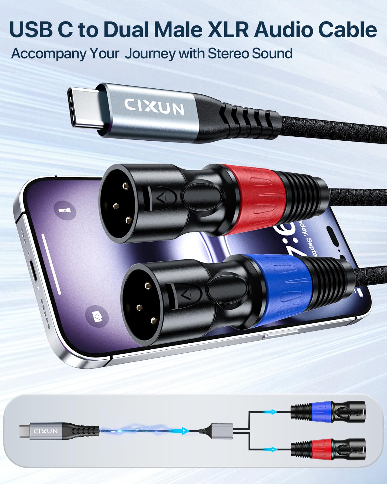 Cavo audio da USB C a doppio XLR maschio, 32 bit/384 kHz, cavo stereo da USB tipo C a XLR maschio, adattatore per altoparlanti da XLR maschio a USB C, per amplificatore di potenza, console mixer