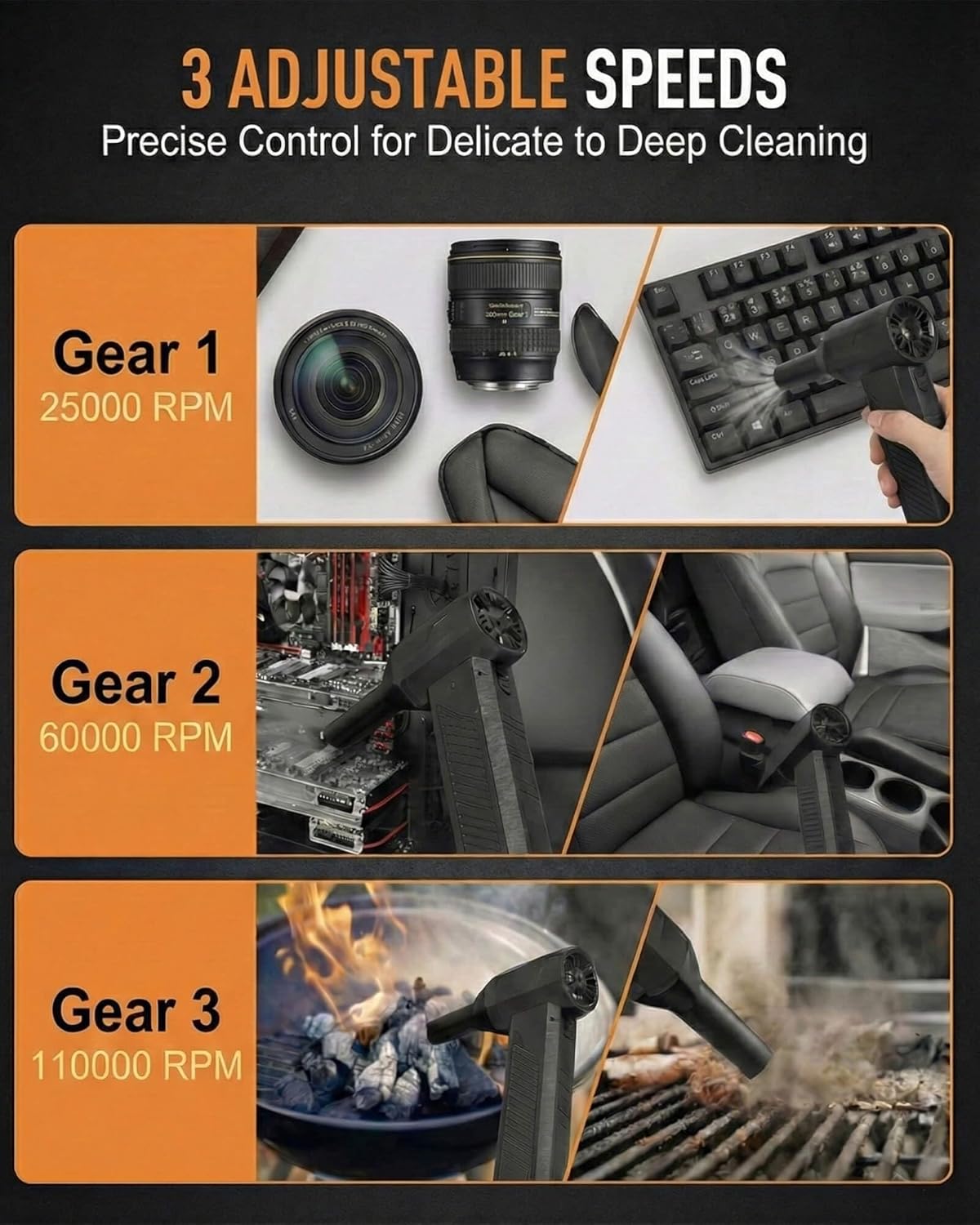 X3MINI Compressed Air Duster – 110,000RPM Electric Air Duster & Mini Blower, 3-Gear Cordless Air Duster for PC Cleaning Kit, Keyboard, Car & Home – Air Duster Rechargeable Computer Cleaner - Image 4
