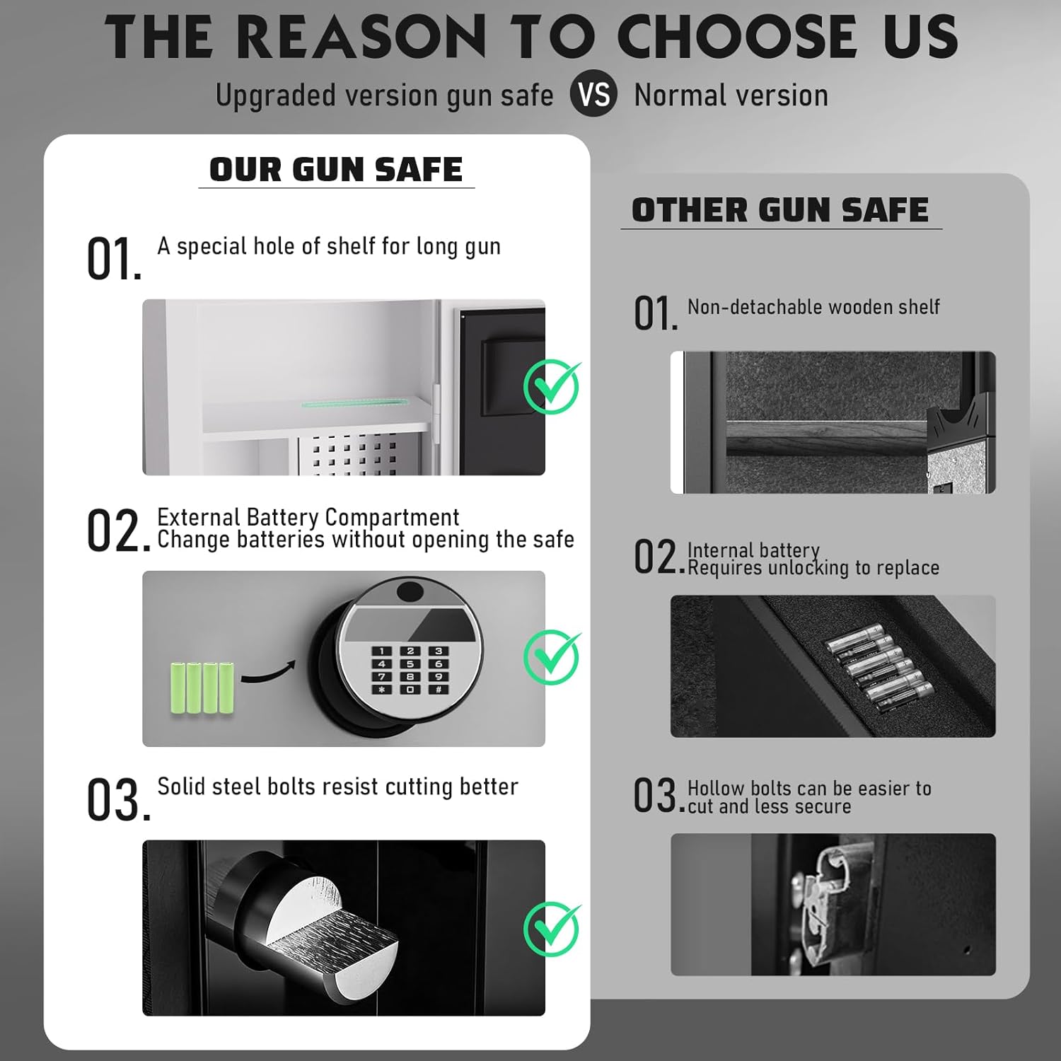 15-20 Large Gun Safe, Gun Safes & Cabinets with Removable Pegboard & Door Organizers, 54.33" Gun Cabinet for Rifles and Pistols with Digital Keypad & Magnetic Lamp (Already Assembled, White)