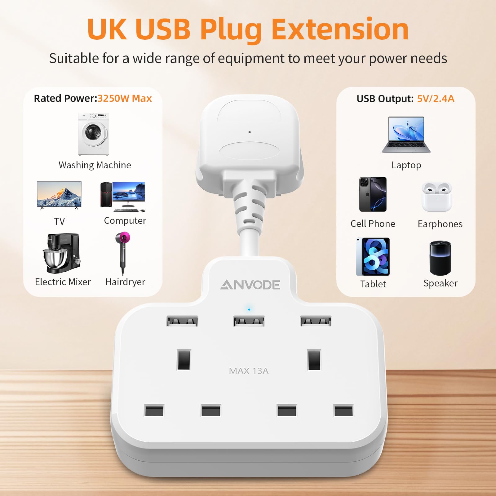 Double Plug Adaptor with USB, 2 Way Wall Adapter with Short Extension Lead, Multi Plug Socket Extender For Home Office (White) - Image 3