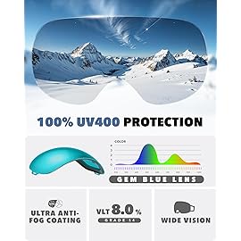 findway Pro Ski Goggles OTG for Women Men Adult Youth [Anti-Fog&Scratch] Over Glasses Magnetic Snow Goggles-Interchangeable Lens,100% UV400 Protection Snowboard Goggles