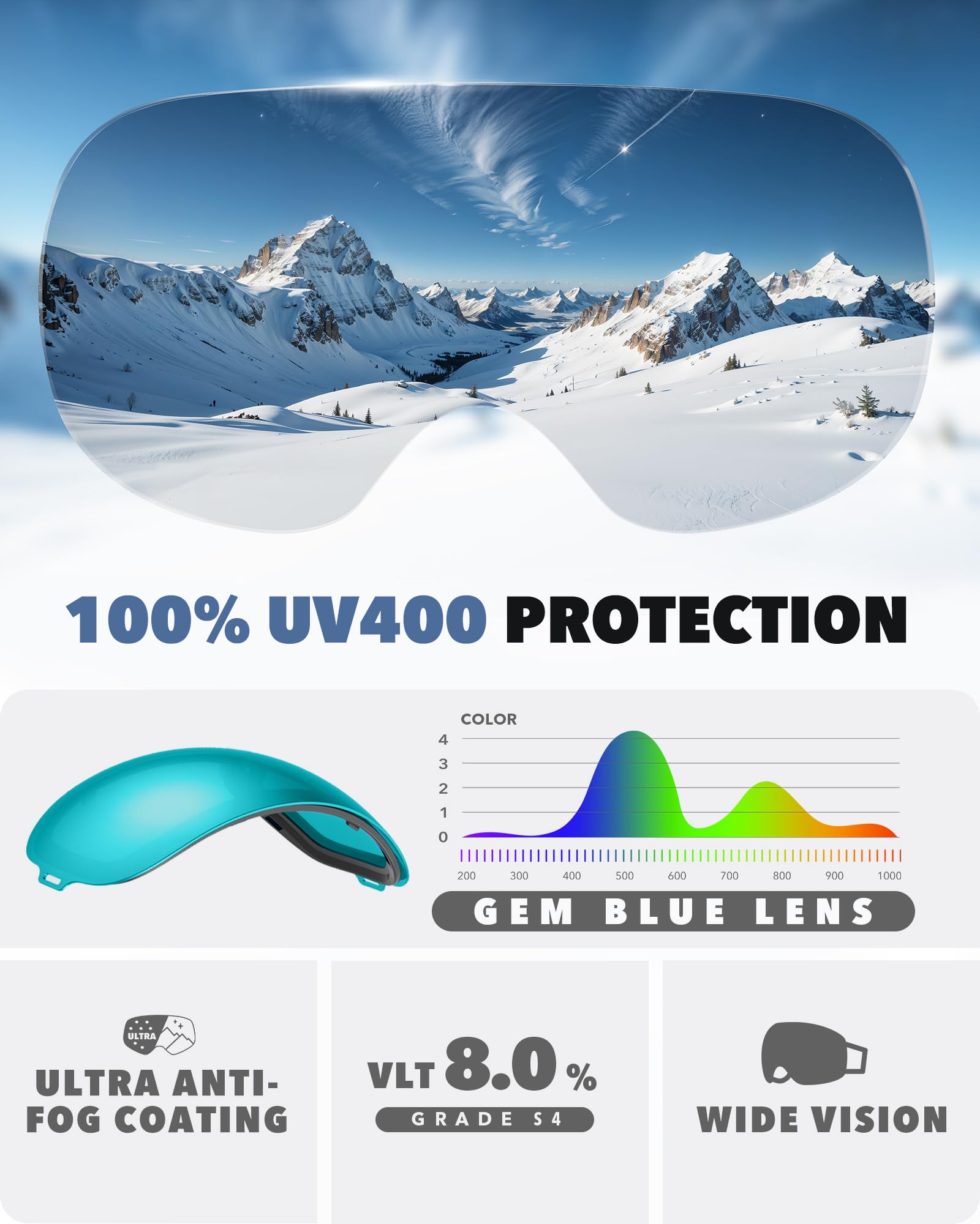 findway Lunettes de ski Pro pour homme et femme - Protection UV 400 à 100 % - Verres interchangeables - Anti-buée - pouvant être portées par-dessus vos lunettes (Gem/bleu)