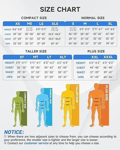 Miniatura 6 de Trajes de neopreno para hombres y mujeres, pecho y espalda con cremallera frontal, 0.157 pulgadas, pantalones cortos de cuerpo completo para hombres