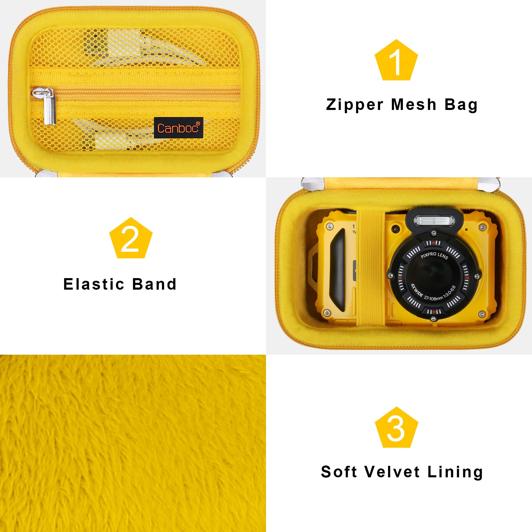 Canboc Estojo para câmera digital Kodak PIXPRO WPZ2 resistente à