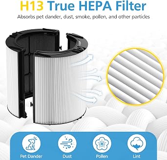 2 Pack Combi 360Glass Filter For Dyson HP1 HP2 TP09 TP07 TP06 TP04 TP10 TP7A HP04 HP06 HP07 HP09 HP10 HP4A HP7A PH01 PH02 PH03 PH04 PH3A DP04 PC1 PC2 Air Purifier, Activated Carbon Filter #965432-01