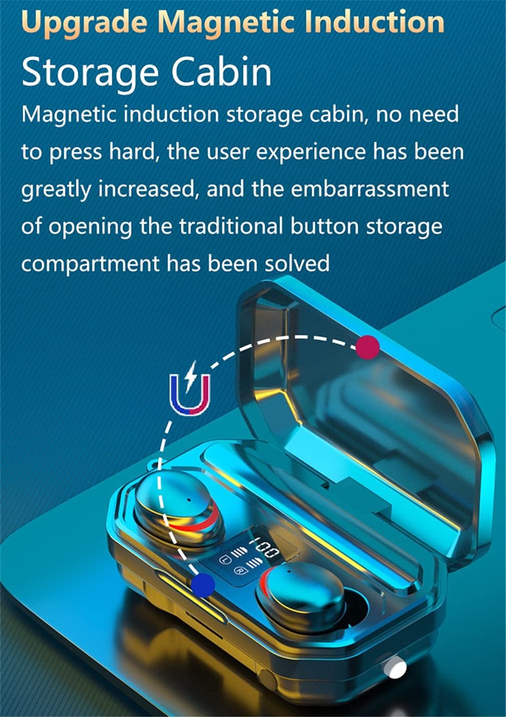 True Wireless Bluetooth V5.0 Earbuds TWS Stereo Earphones in-Ear - Premium Deep Bass Touch Control Built-in Mic Headset, with 2000Mah Charging Case