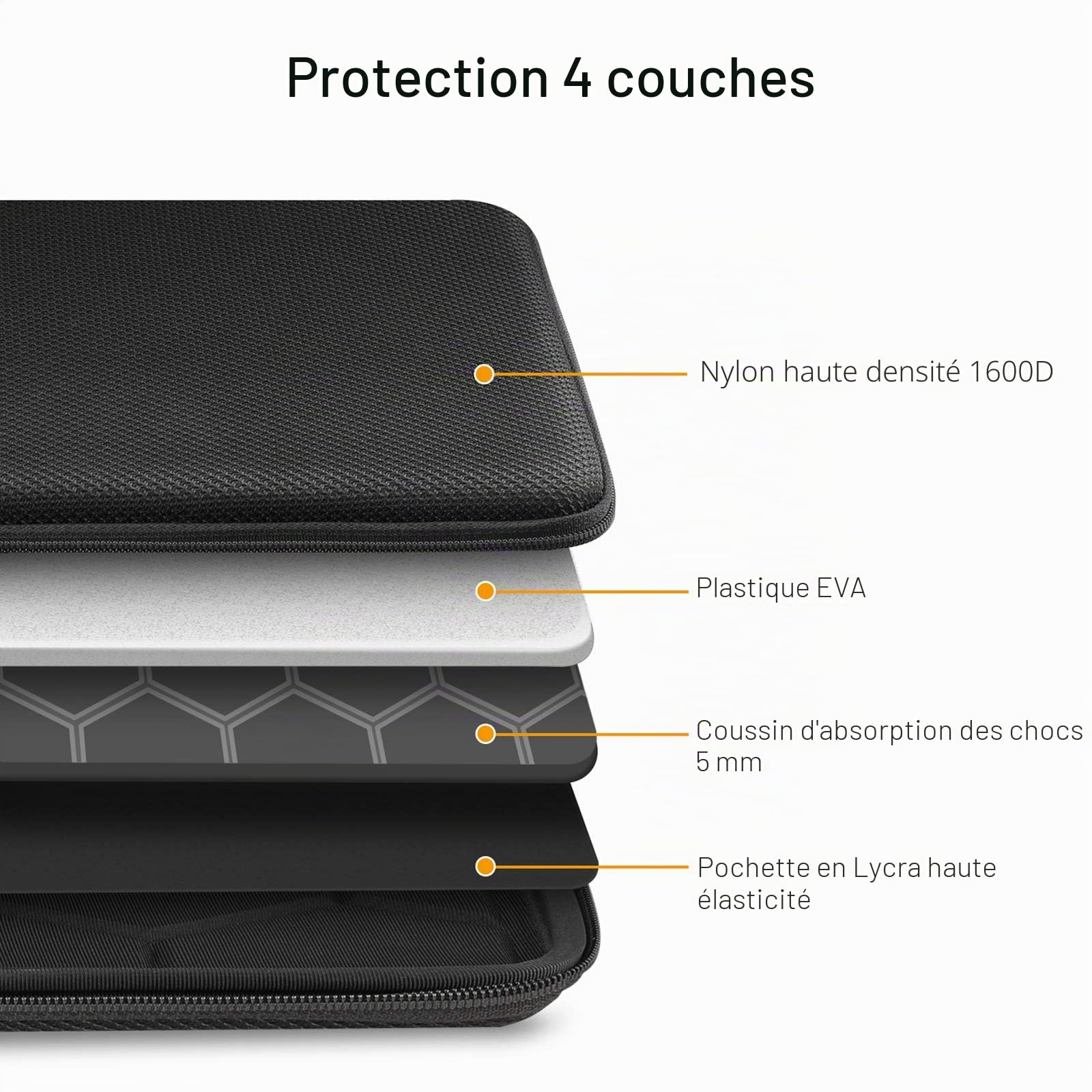 FINPAC Housse pour 13" MacBook Neo A18 Pro 2026, 13,6" MacBook Air M5 2026, 14" MacBook Pro M5/M4/M3/M2/M1 2026-2021, Antichoc Sleeve 13 pouces